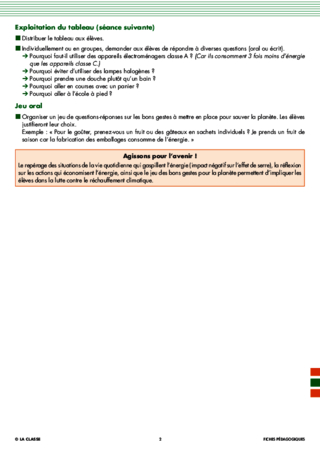 Les énergies (12) Ne gaspillons pas l'énergie !