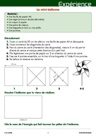 Les énergies (16) Réaliser un objet technique : une mini-éolienne