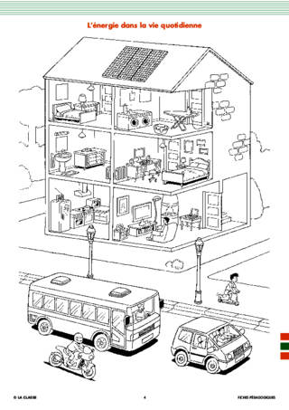 Les énergies (2) D'où vient l'energie ?