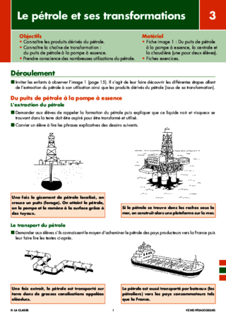 Les énergies (3) Le pétrole et ses transformations