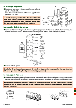 Les énergies (3) Le pétrole et ses transformations