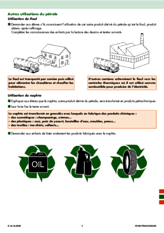 Les énergies (3) Le pétrole et ses transformations
