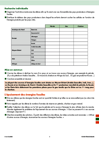 Les énergies (4) Où sont les sources d'énergie ?