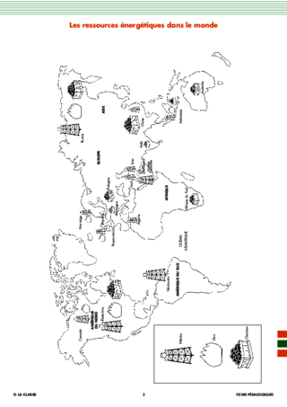 Les énergies (4) Où sont les sources d'énergie ?