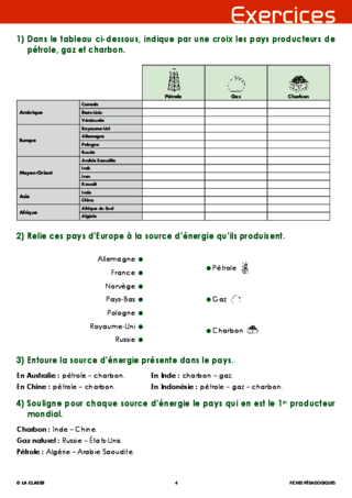 Les énergies (4) Où sont les sources d'énergie ?