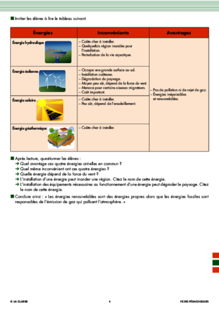 Les énergies (9) Energie et pollution