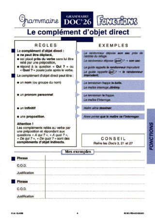 Les fonctions dans la phrase. Grammaire CM