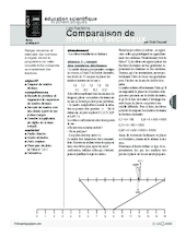 Les fractions (4) / Comparaison de nombres décimaux