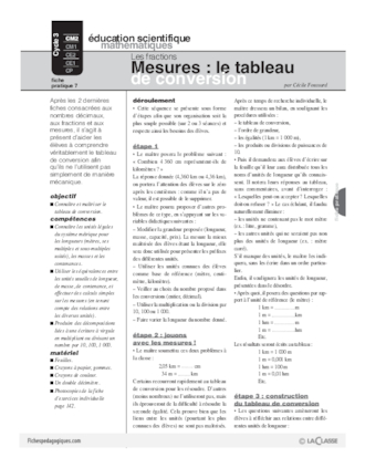 Les fractions (7) / Mesures: le tableau de conversion