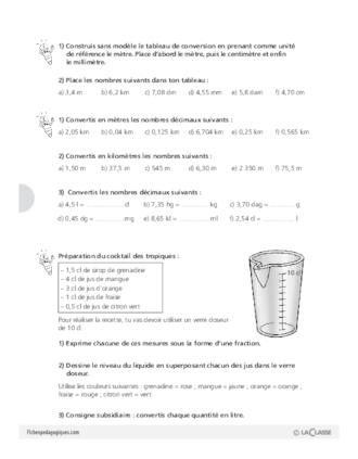 Verres doseurs “Fractions”