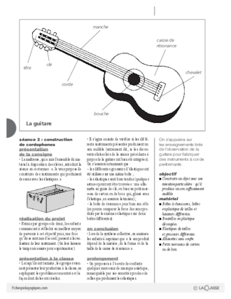 Les instruments de musique : Cordophones