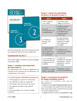 Les nouveaux programmes, mode d'emploi