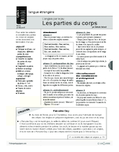 Les parties du corps / L'anglais par le jeu