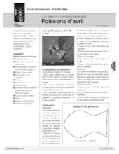 Les poissons d'avril