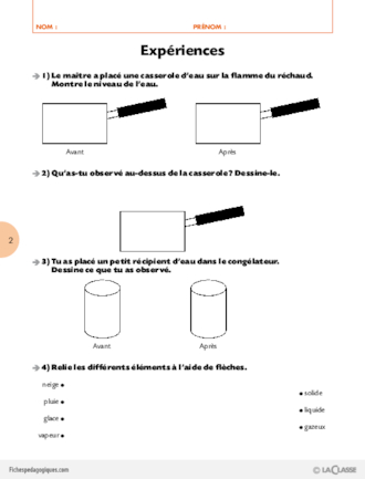 Les quatre éléments (2) / Les différents états de l'eau