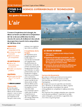 Les quatre éléments (3) / L'air