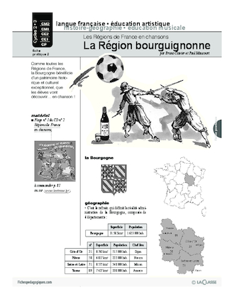 Les régions de France en chansons / La Région bourguigonne (Cycle 3)