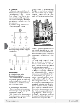 Les régions de France en chansons / Les trois reines limousines (Cycle 3)