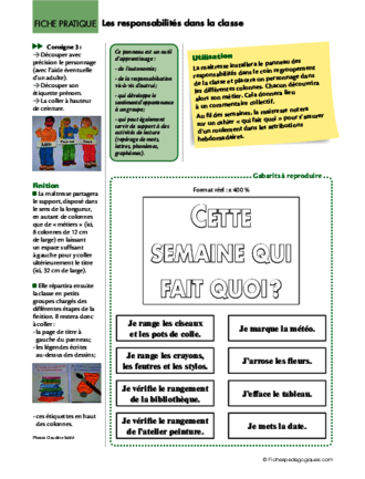 Les responsabilités dans la classe