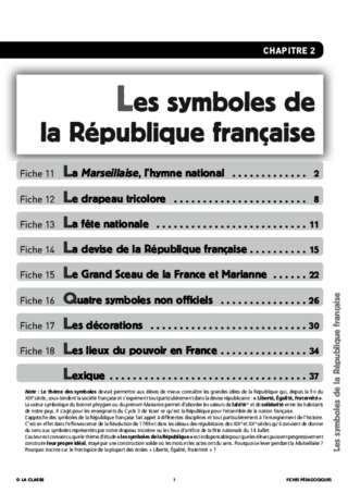 Les symboles de la République française