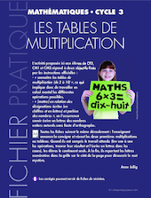 Les tables de multiplication