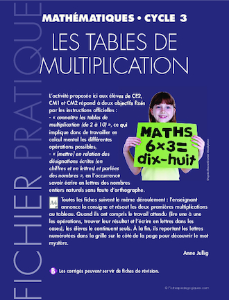 Les tables de multiplication