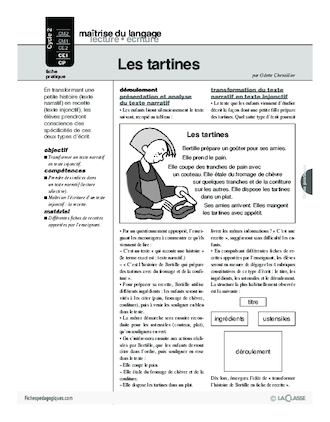 Les tartines (lecture-écriture)