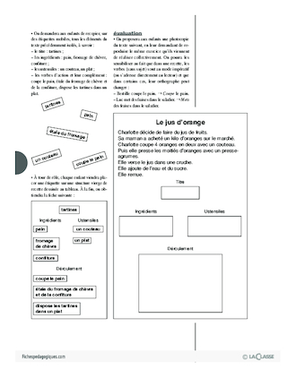 Les tartines (lecture-écriture)