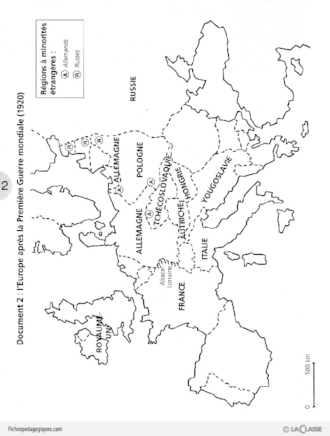 L'Europe avant et après la 1re Guerre mondiale