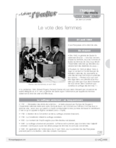 L'histoire du mois (12) /  Le vote des femmes