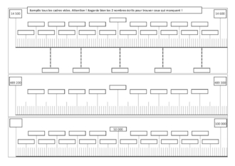 Lire une droite graduée 2