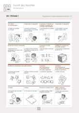 Livret de réussites - Progression GS