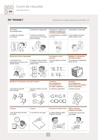 Livret de réussites - Progression GS