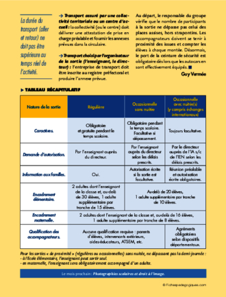 Loi / Les sorties scolaires