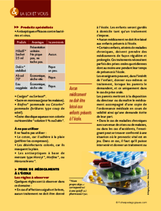 Loi /  Pharmacie et médicaments à l'école