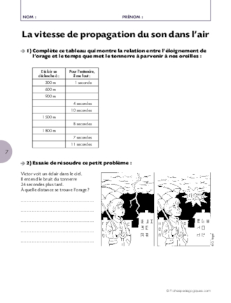 L'orage (4) / La chronologie des faits