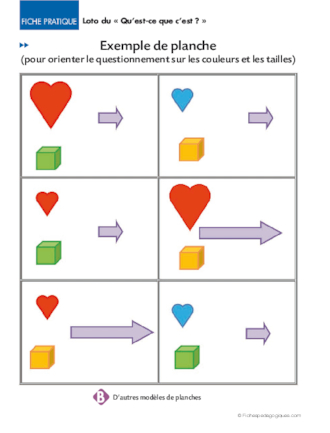 Loto du Qu'est-ce que c'est ?