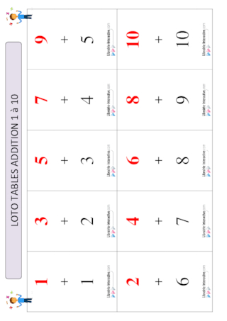 Loto tables d'addition 1 à 10