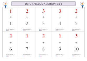 Loto tables d'addition 1 à 3