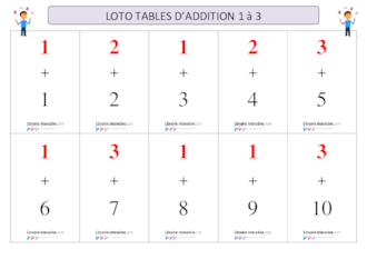 Loto tables d'addition 1 à 3