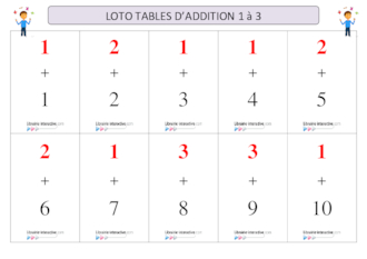 Loto tables d'addition 1 à 3