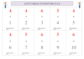 Loto tables d'addition 4 à 6