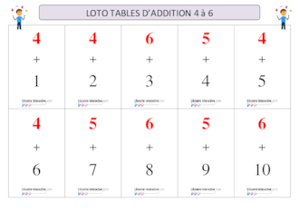 Loto tables d'addition 4 à 6