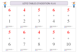 Loto tables d'addition 4 à 6