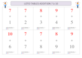 Loto tables d'addition 7 à 10