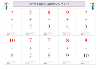 Loto tables d'addition 7 à 10