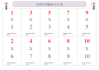 Loto tables multiplication 1 à 10