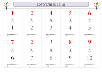 Loto tables multiplication 1 à 10