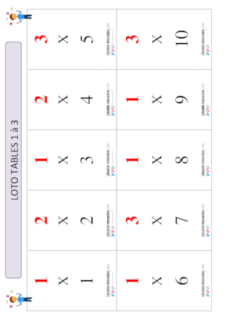 Loto tables multiplication 1 à 3