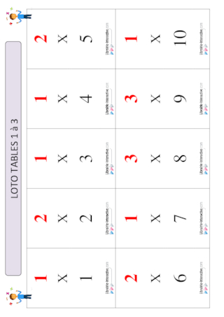 Loto tables multiplication 1 à 3